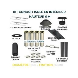 Kit conduit isole en interieur - 6 mètres 180 - Noir