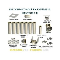 Kit conduit isole en exterieur - 7 mètres 150 - Inox