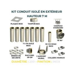 Kit conduit isole en exterieur - 7 mètres 200 - Inox