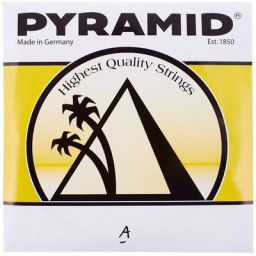 Pyramid Balalaika Strings 683/3