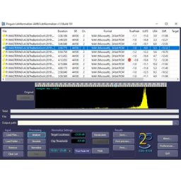 Pinguin Loudness-Normalizer