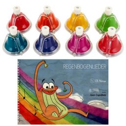 Thomann Rainbow Deskbells TRDB-8 Set