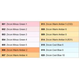 Lee Zircon LED Correction Pack