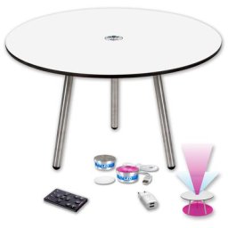 LED Table Event Table - 43 RD LED