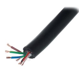 the sssnake PNT Cable