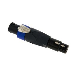 Neutrik NA4 FX-F