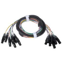 pro snake 803 Multicore