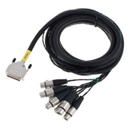 Cordial CFD-5 DFT Stecker