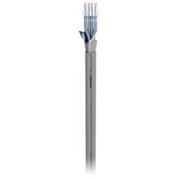 Sommer Cable Logicable MP MODF 04 CPR