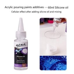 Matériaux de peinture acrylique à l'huile de Silicone de qualité supérieure pour le versement
