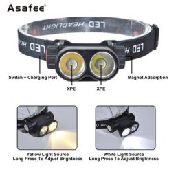 Mini lampe frontale XPE COB LED Portable lampe de travail à intensité variable magnétique IPX5