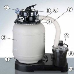 Rservoir de remplacement pour le filtre sable gre