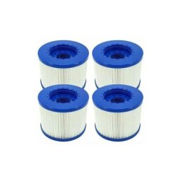 Filtre Spa a Visser, Cartouche Filtre à Vis pour Spa Gonflable Pas De Vis 60mm, Cartouche Filtre
