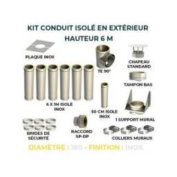 Kit conduit isole en exterieur - 6 mètres 180 - Inox