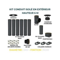 Kit conduit isole en exterieur - 6 mètres 80 - Noir
