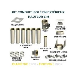 KIT CONDUIT ISOLE EN EXTERIEUR - 6 MÈTRES 200 - Inox