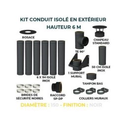Kit conduit isole en exterieur - 6 mètres 150 - Noir