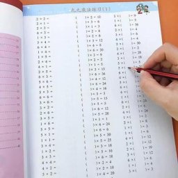 Tableau de multiplication 99 pour la formation en mathématiques à l'école primaire tableau de