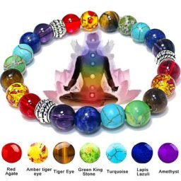 Bracelets en pierre naturelle 7 Chakra pour hommes perles d'oeil de tigre Yoga équilibre