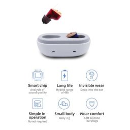 Aide auditive Invisible sans fil Rechargeable 2022 pour la surdité amplificateur de son à la