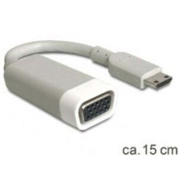 Adaptateur HDMI, VGA Delock 65471 [1x HDMI mâle C mini - 1x VGA femelle] 15.00 cm blanc