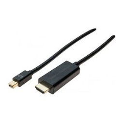 Cordon mini displayport 1.2 vers hdmi 2.0 actif - 2M