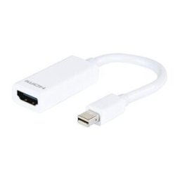 Convertisseur actif Mini DisplayPort 1.2 vers HDMI 1,4