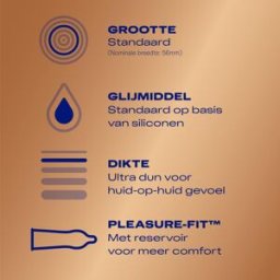 Durex - Préservatifs sensation peau contre peau - 20 unités