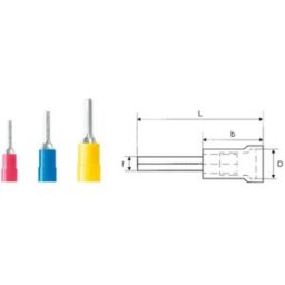 Weidmüller 9200460000 Cosse à embout 0.50 mm² 1.50 mm² partiellement isolé rouge 100 pc(s)