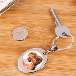 Ocadeau Porte clé jeton caddie