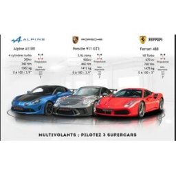 Cap Adrénaline Pilotage de 3 voitures (Alpine A110 R, Porsche GT3, Ferrari 488) - Circuit de Charade