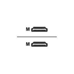 MCL Samar MCL cable HDMI avec Ethernet - 50 cm