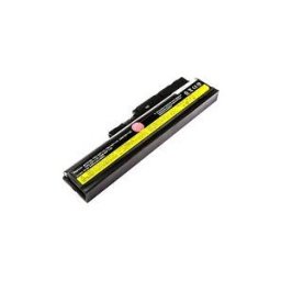 MicroBattery CoreParts - batterie de portable - 5200 mAh