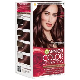 Coloration Permanente Color Sensation