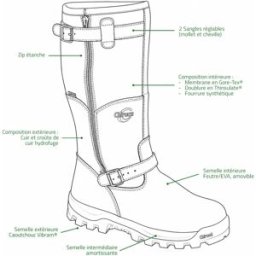Chiruca Bottes chasse cuir marron fourrée Iceland Gore-Tex + sac