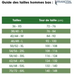 Pantalon Francital pluie Murat 200gr imperméable classe 3/3