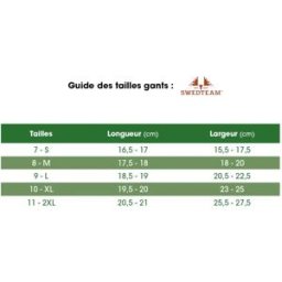 Gants Swedteam confort respirant coupe vent kaki M à 2XL