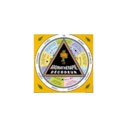 Décodeur Aromathérapie anonyme Association Rosicrucienne