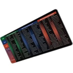 INF Tapis de souris raccourcis surdimensionné - Lavable et antidérapant en caoutchouc + tissu, référence de raccourcis clavier Petit