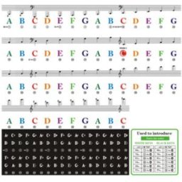 INF Autocollants pour clavier de piano QT-0302 - Accessoire de piano coloré