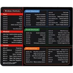 INF Petit tapis de souris en caoutchouc naturel 210x260x2mm avec raccourcis clavier