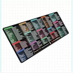 INF Tapis de souris clavier de raccourcis anglais (300x800x3mm) - Imperméable et antidérapant