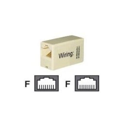 MCL Samar-RJ-45F/F-Connectique adaptateurs reseaux