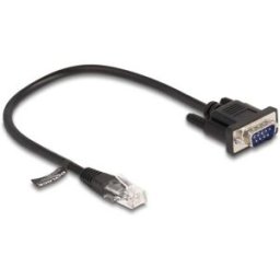 Delock 88008 RJ45 / série Câble réseau, câble patch Câble 0.30 m noir pour port console (routeur/switch) 1 pc(s)