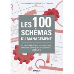 Les 100 schémas du management : la matrice BCG, les 5 forces de Porter, la roue de Deming, la carte David Autissier, Laurent Giraud, Kevin J. Johnson Eyrolles