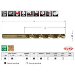 Ruko Module Forets DIN 338 Typ VA HSSE Co 5 taillés meulés, affûtage en croix en Quadro Pack (219569)