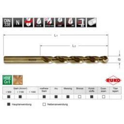 Ruko Jeux de forets DIN 338 type N HSS Co 5 en malette métallique (A215200)