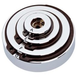 Kit de démonstration pour pinces pour circlips Knipex (00 40 01)