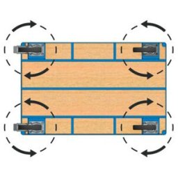fetra Kit de conversion pour 4 roues pivotantes pour appareils de transport (1288)