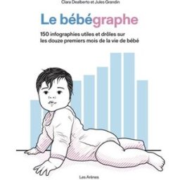 Le bébégraphe : 150 infographies utiles et drôles sur les douze premiers mois de la vie de bébé Clara Dealberto, Jules Grandin Les Arènes
